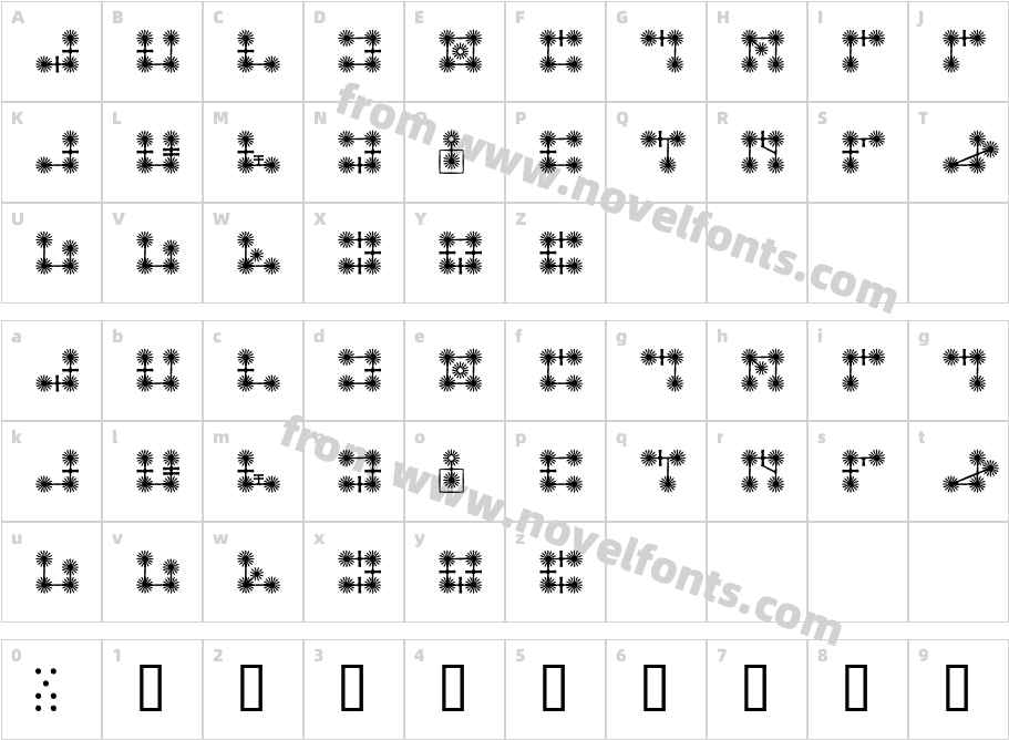 Alph Genii Fzpg100Character Map