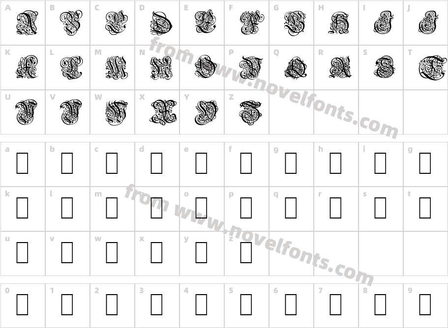 BarockCharacter Map