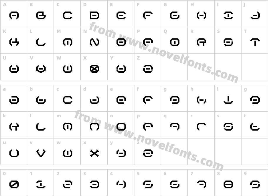 Alpha SentryCharacter Map