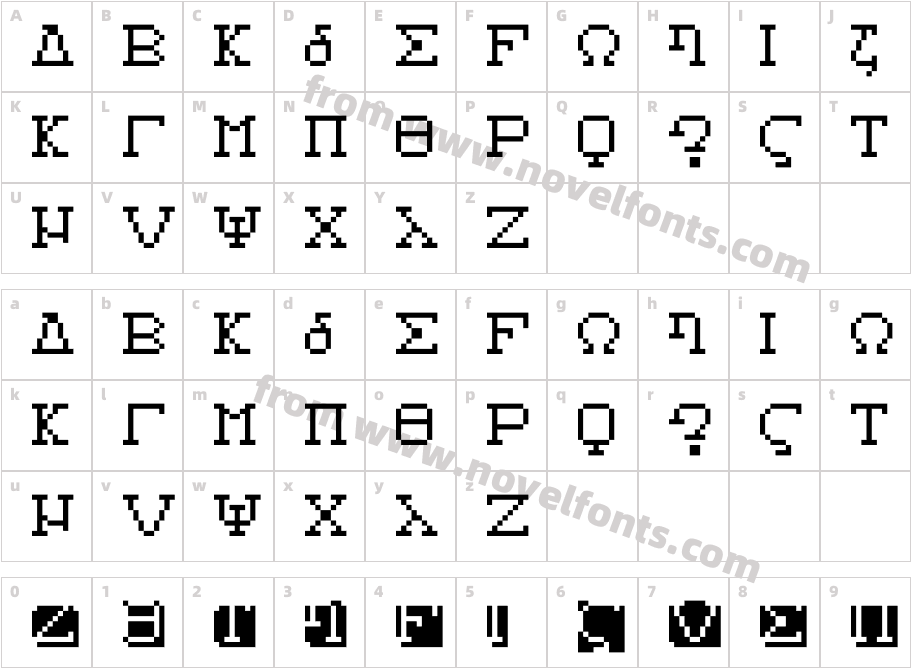 AlphabetaCharacter Map