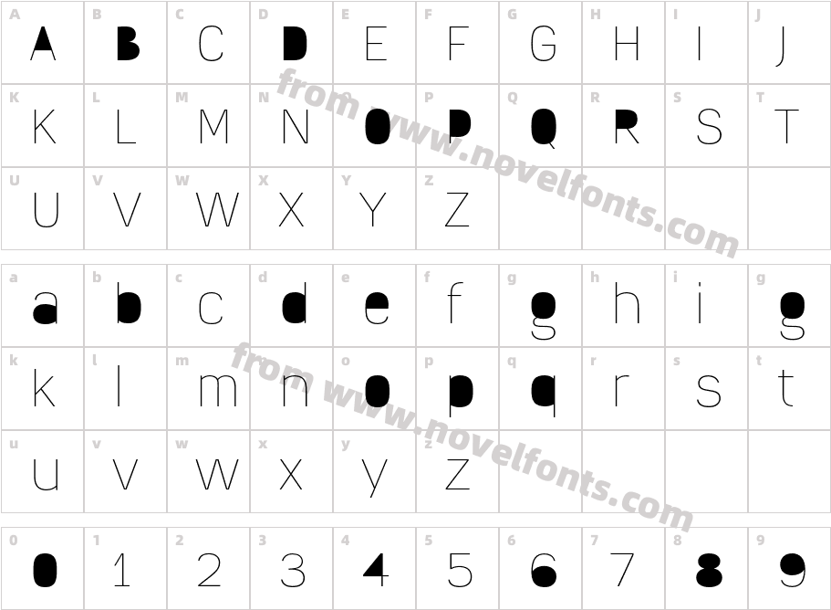 Alter EclipseCharacter Map