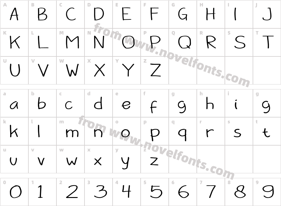 BarokahCharacter Map