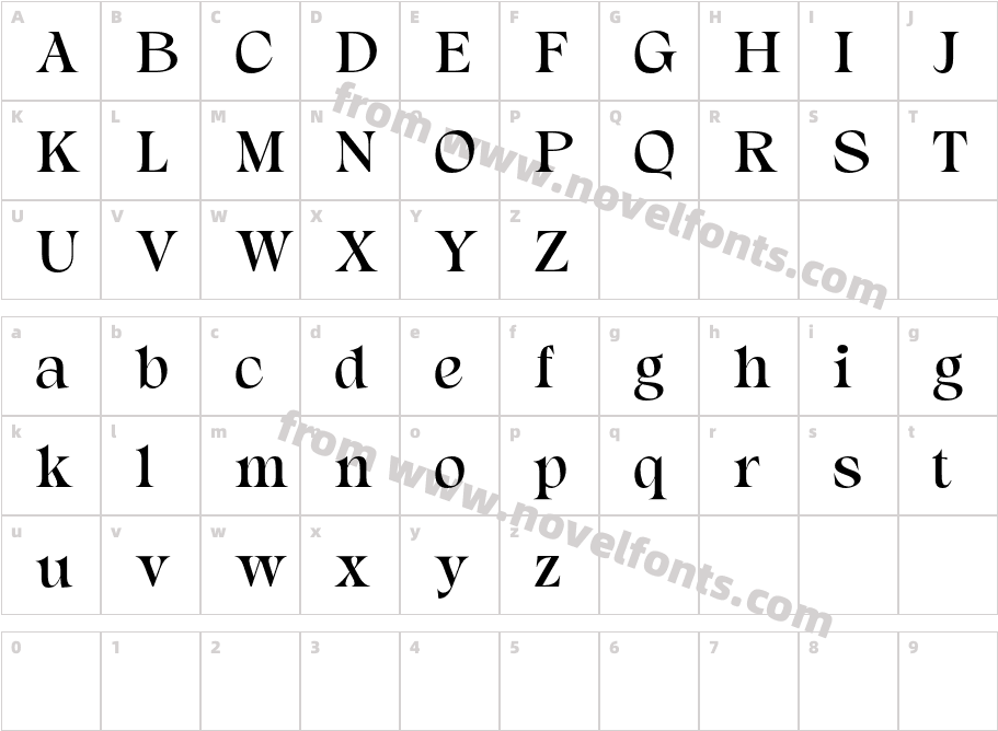 Alvinus Demo RegularCharacter Map