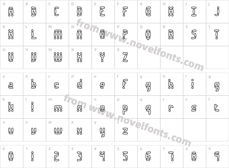 Amalgamate O BRKCharacter Map