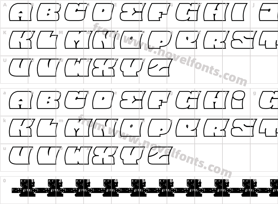 Barred Outline PERSONAL USE RegularCharacter Map