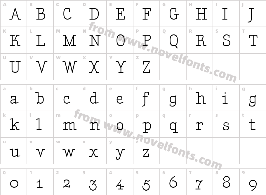 AmintaCharacter Map