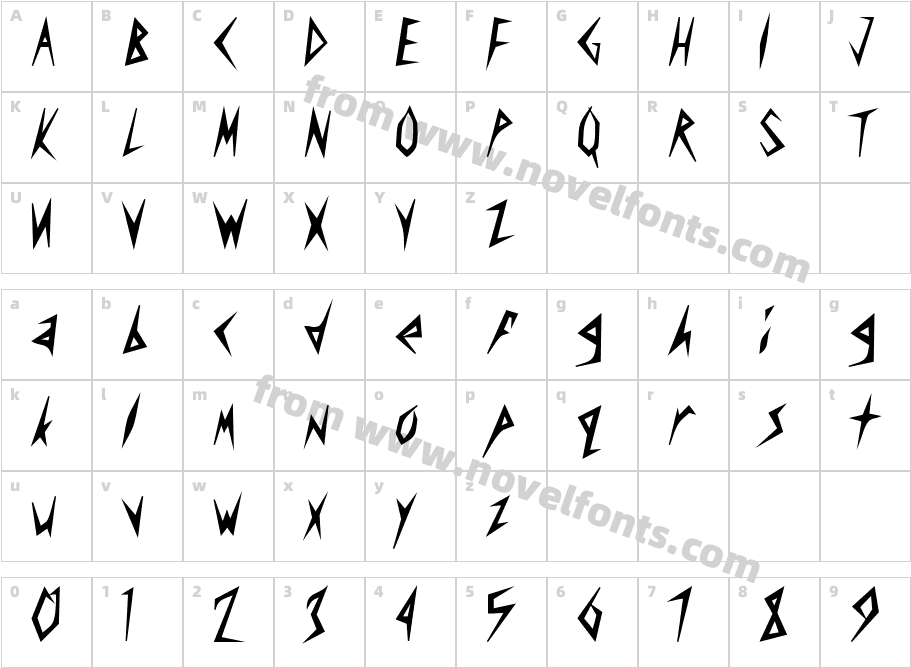 Amplifier Condensed HeavySWFTECharacter Map