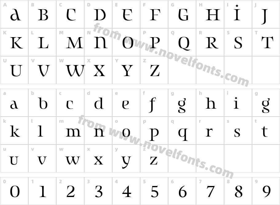 AmuletCharacter Map