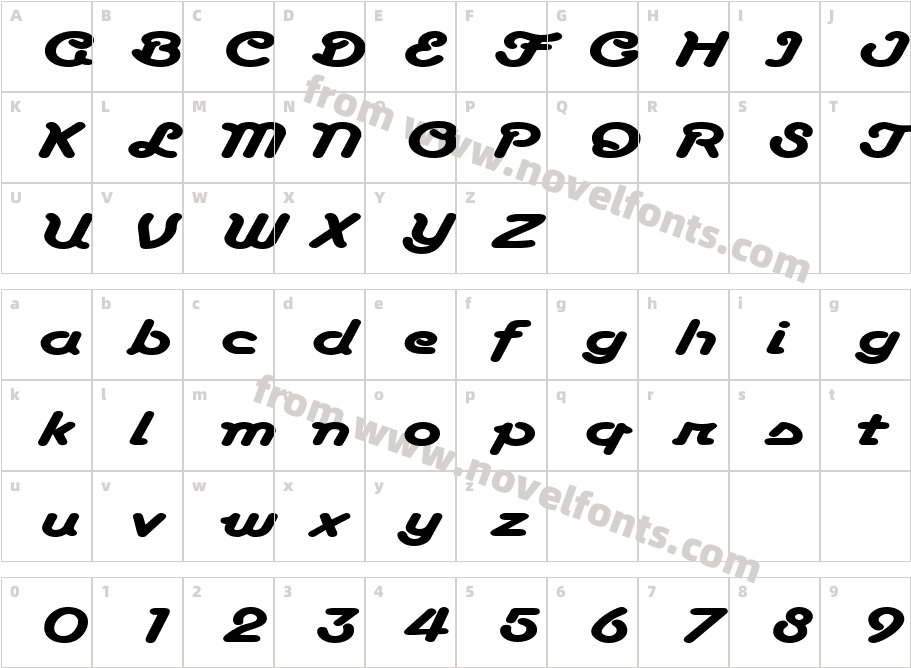 Anaconda Expanded RegularCharacter Map