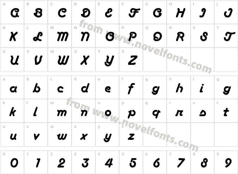 AnacondaCharacter Map