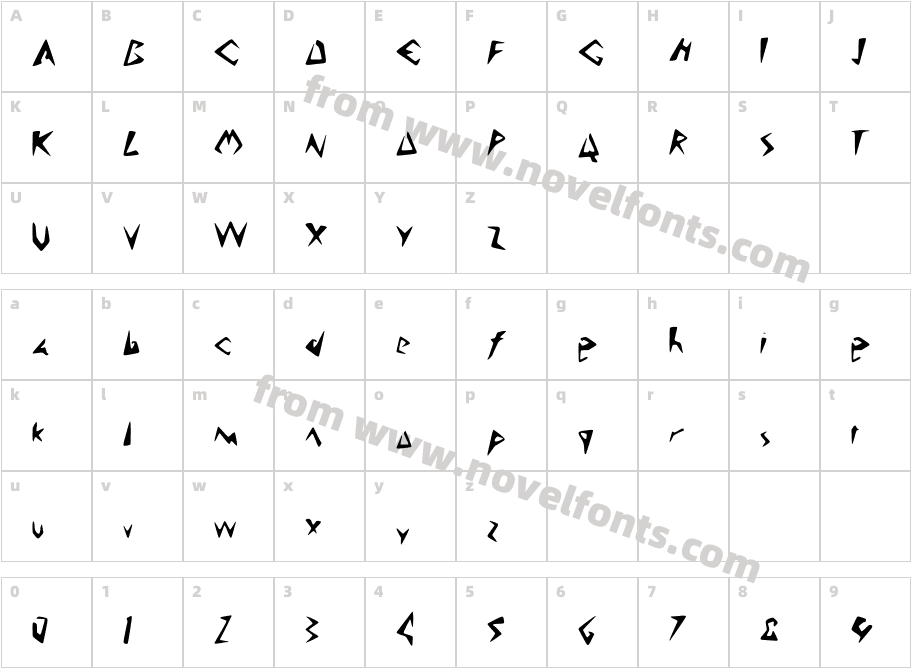 Anak_ MudaCharacter Map