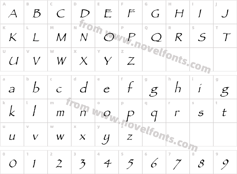 Ancient Script ItalicSWFTECharacter Map