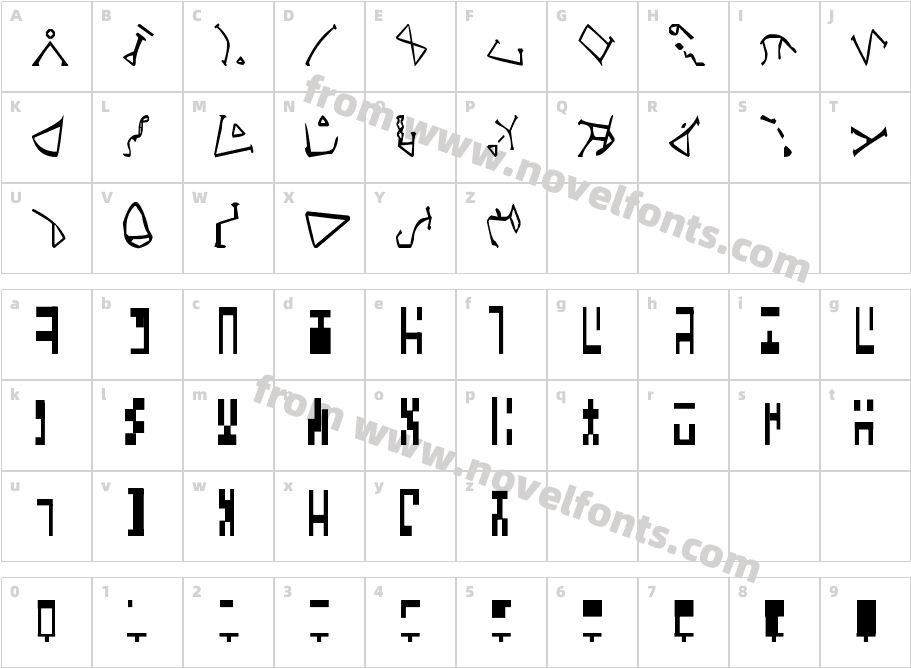 AncientCharacter Map