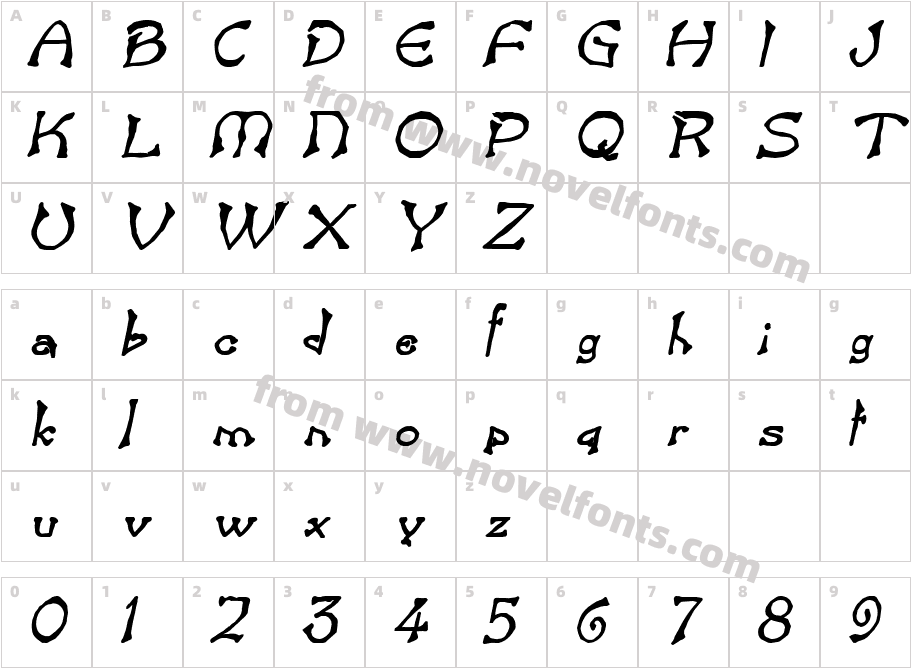 Bart HeavyCharacter Map