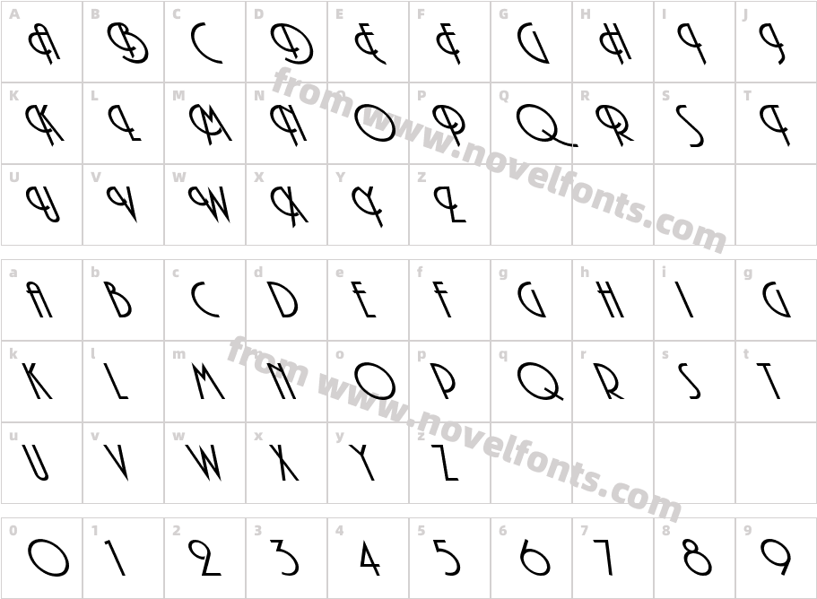 Andes Extreme LeftyCharacter Map