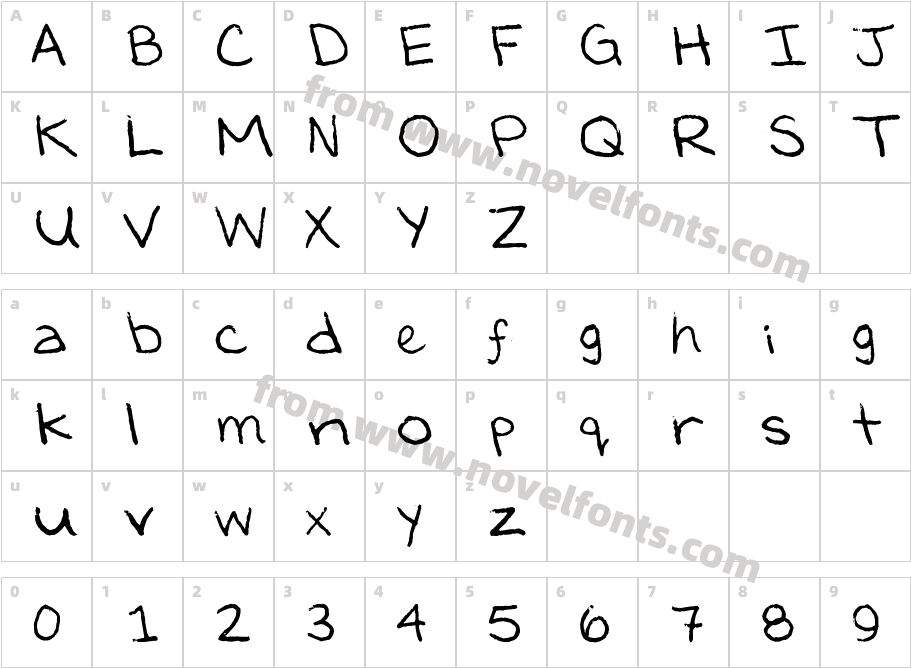 Andrea ThinCharacter Map