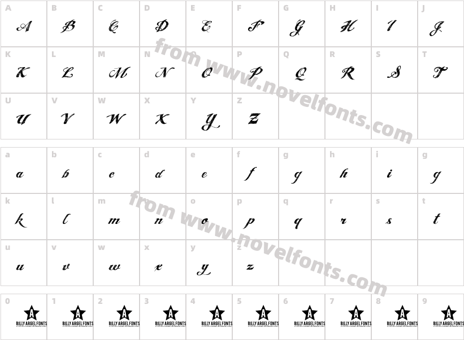 Angel Tears trialCharacter Map