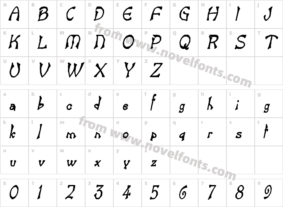 Bart Thin Heavy ItalicCharacter Map