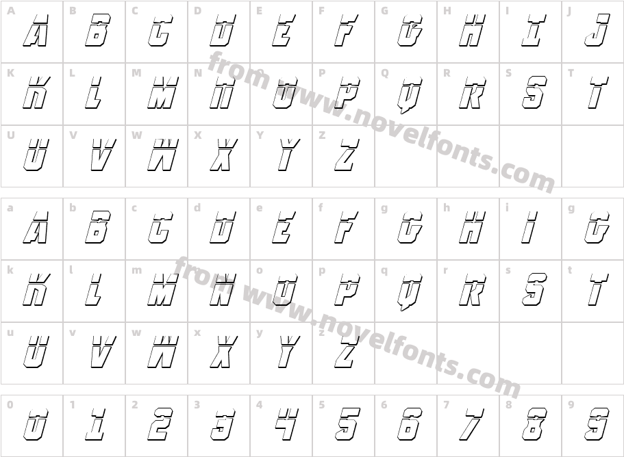 Anitlles Laser 3D ItalicCharacter Map