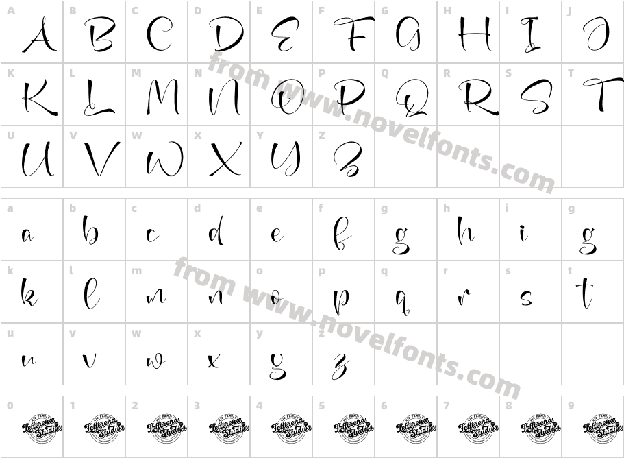 Annets Birthday DEMO VERSIONCharacter Map