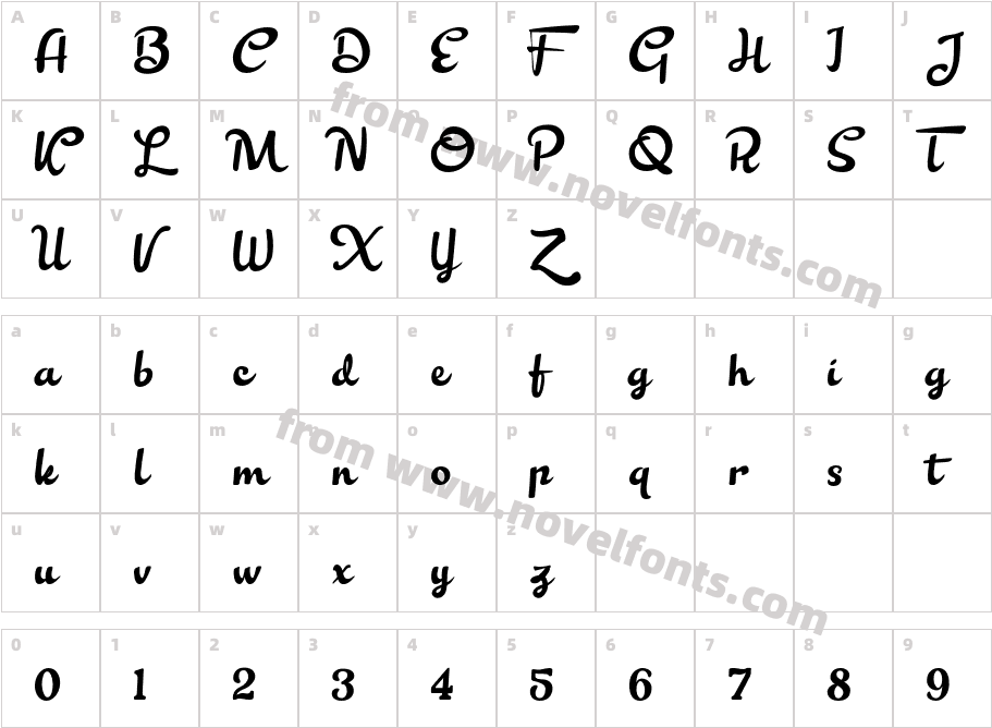 Barton GraphCharacter Map