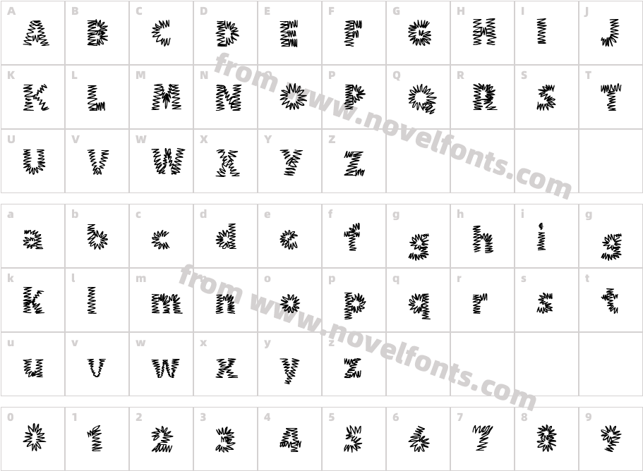 Annies Zig ZagCharacter Map