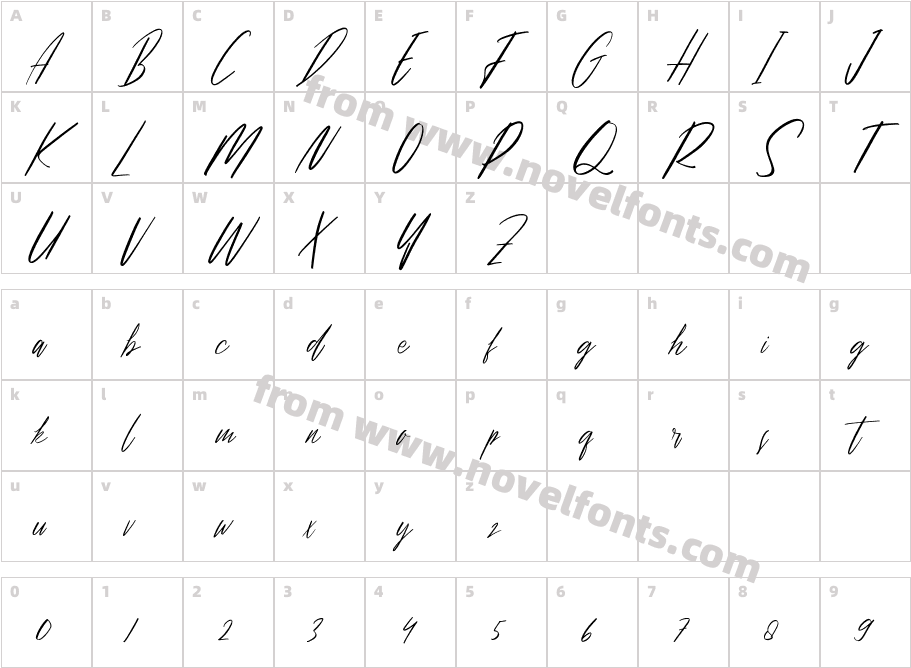 BasattianCharacter Map