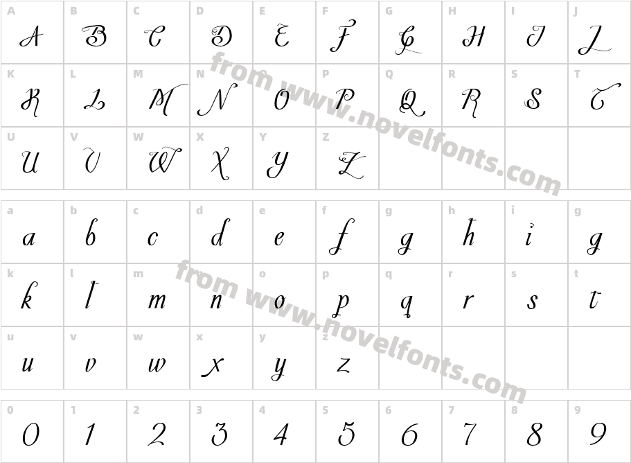 AntonellaCharacter Map