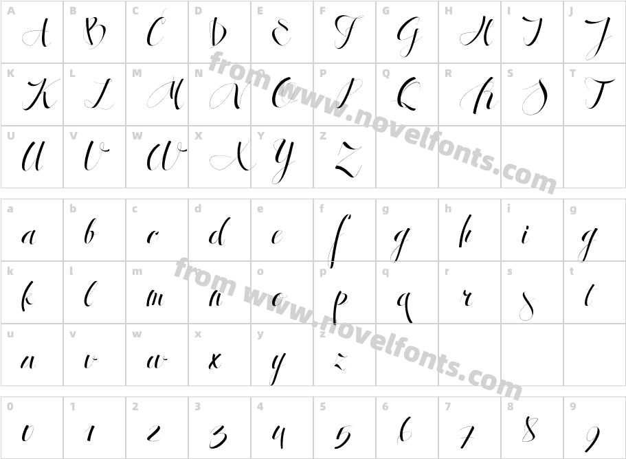 AntrokasCharacter Map