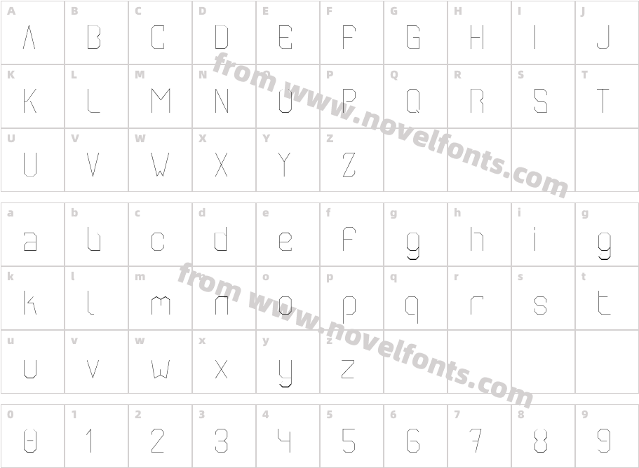 Anxiolytic LightCharacter Map