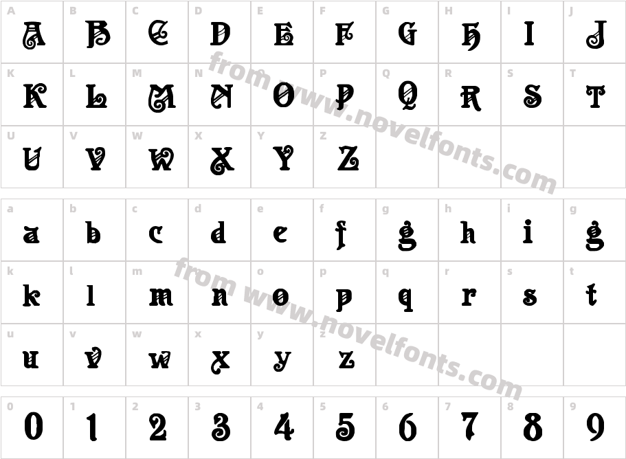 ApolloCharacter Map