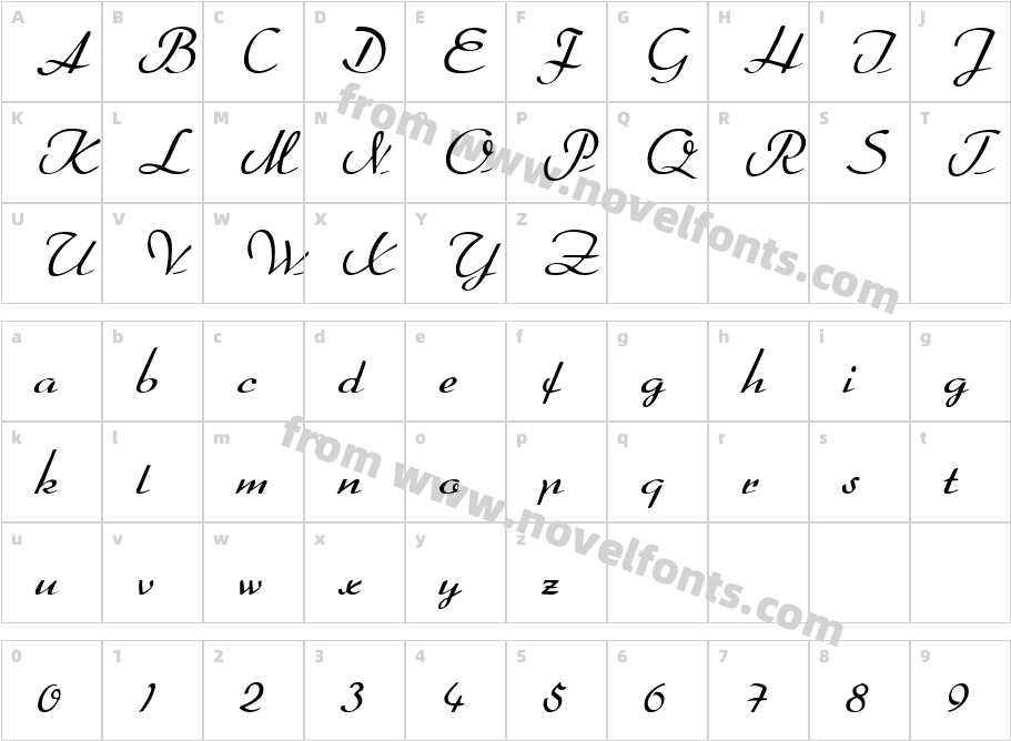 ArabellaCharacter Map