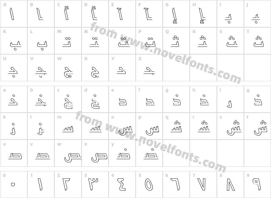 Arabic Kufi OutlineSSK ItalicCharacter Map