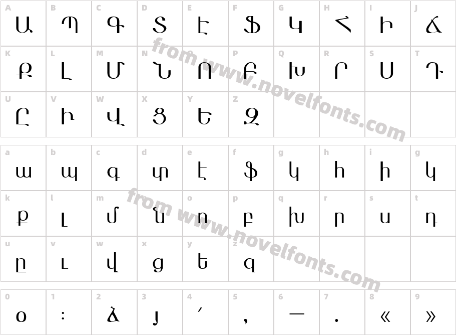 AraratCharacter Map