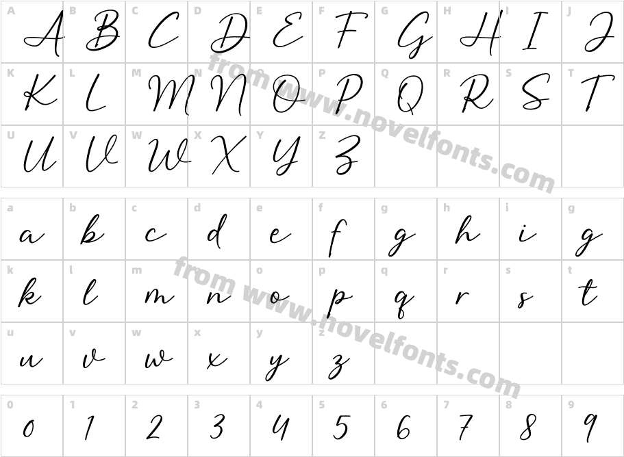 Arcadia ScriptDEMO DEMOCharacter Map