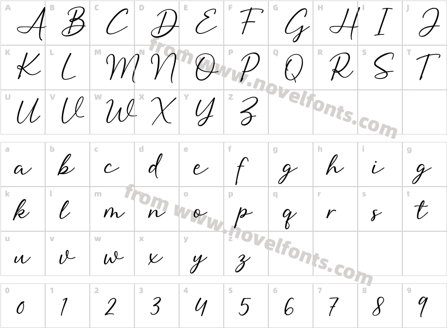 Arcadia ScriptDEMO DEMOCharacter Map