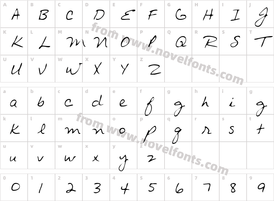 Archies HandCharacter Map