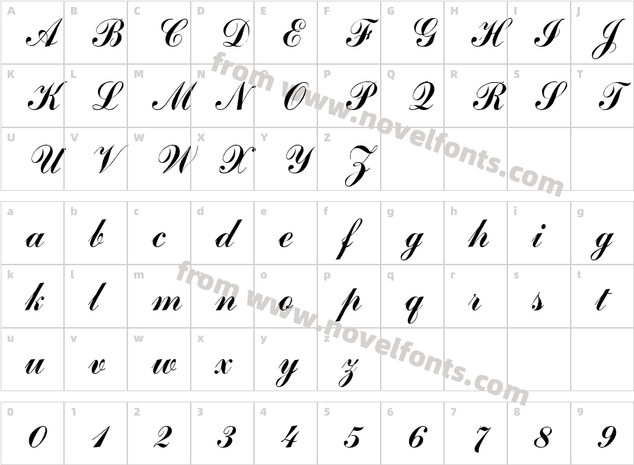 Arenski RegularCharacter Map