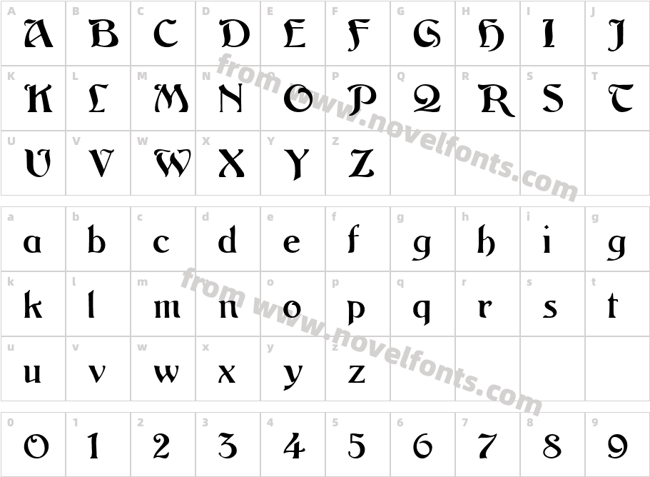 Argos MFCharacter Map