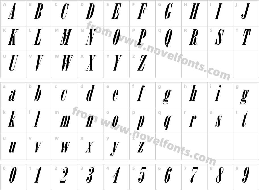 Arndell Cond It RegularCharacter Map