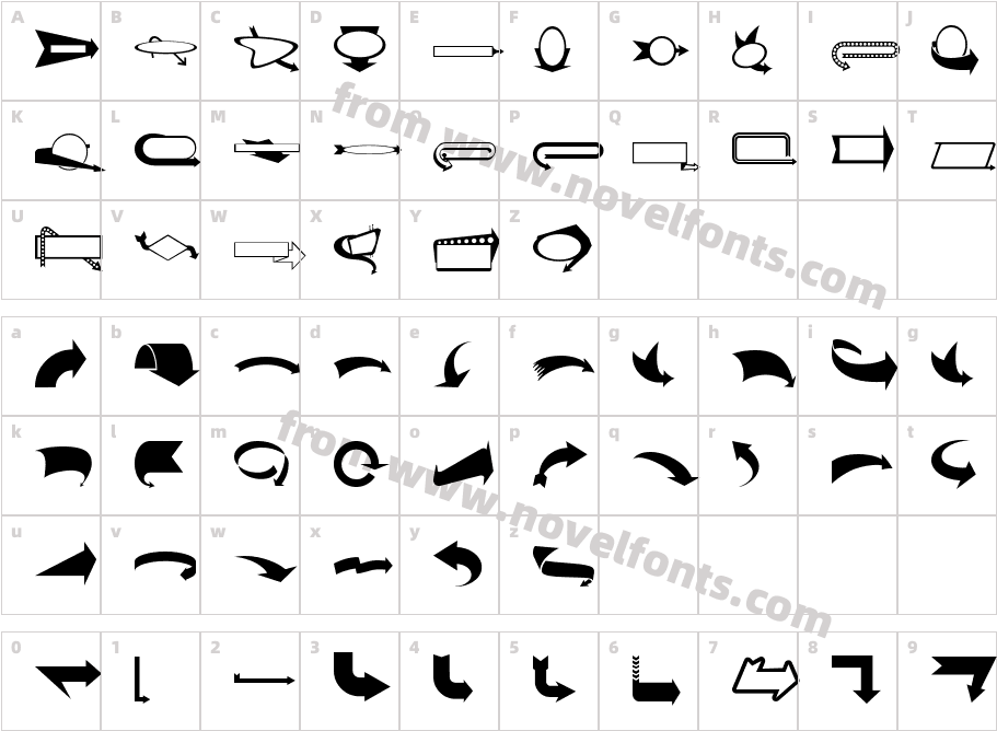 Arrow Matic ACharacter Map