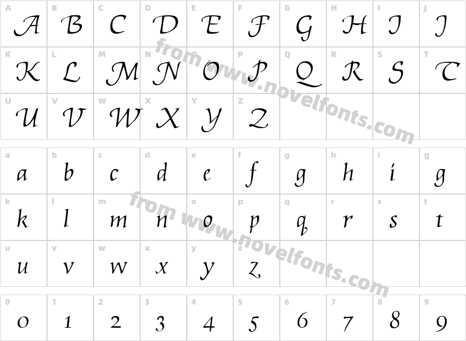 Artemisia EF LightCharacter Map