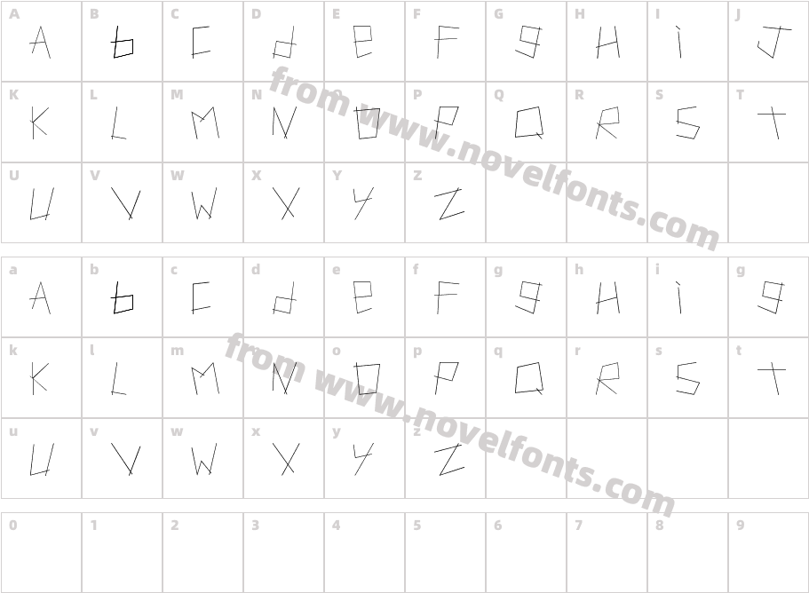 ArtifactCharacter Map