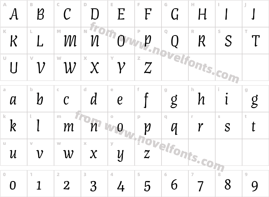 Artigo Display LightCharacter Map