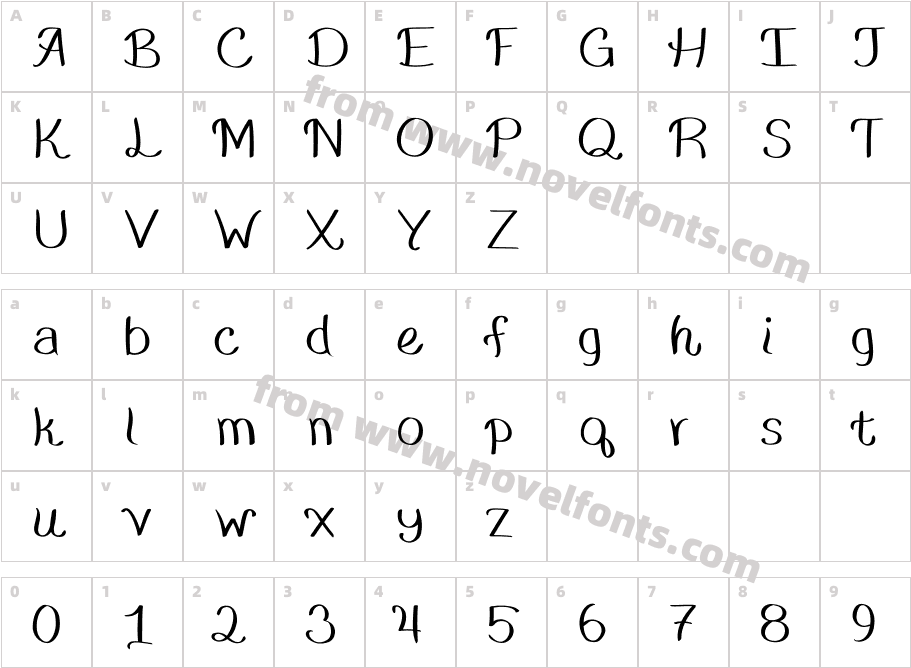 AsiagoCharacter Map