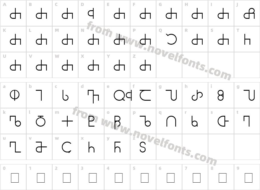 Aso MtavrulyCharacter Map