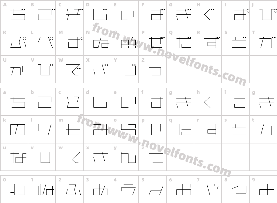 Astra Hfsb07 LightTCharacter Map