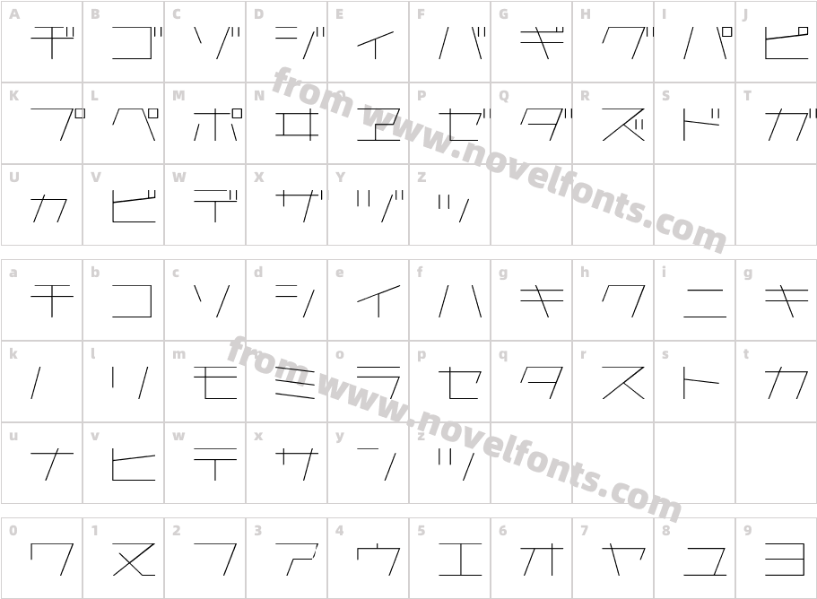 Astra Kfsb07 LightOCharacter Map