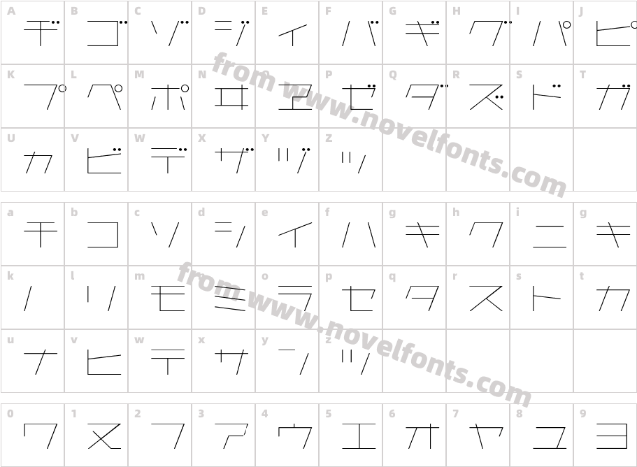 Astra Kfsb07 LightTCharacter Map