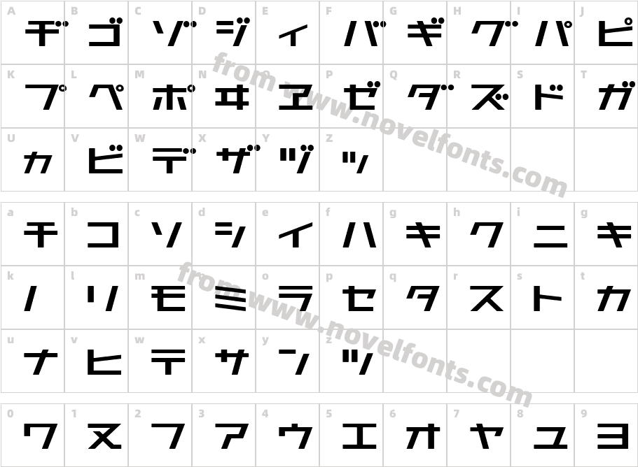 Astra Kfsb07 MediumOCharacter Map